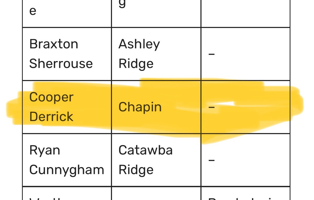 baseball_Chapin tweet picture