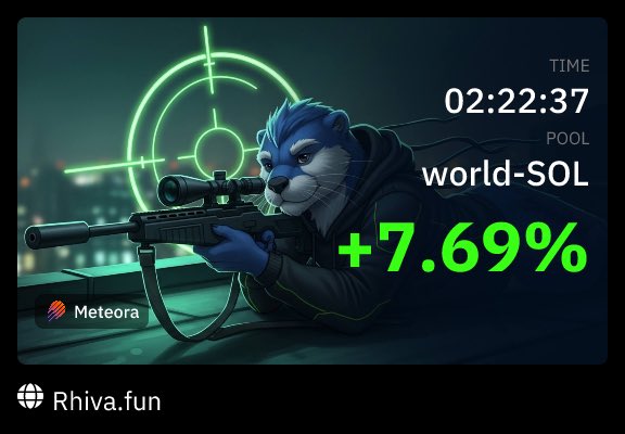 nuel_idu's tweet photo. $world giving me some pretty profit https://t.co/qXvxNHnJVN