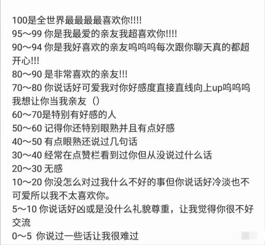 Aic_BKY's tweet photo. 查询好感度喵。。 https://t.co/j3mxrzFl4X