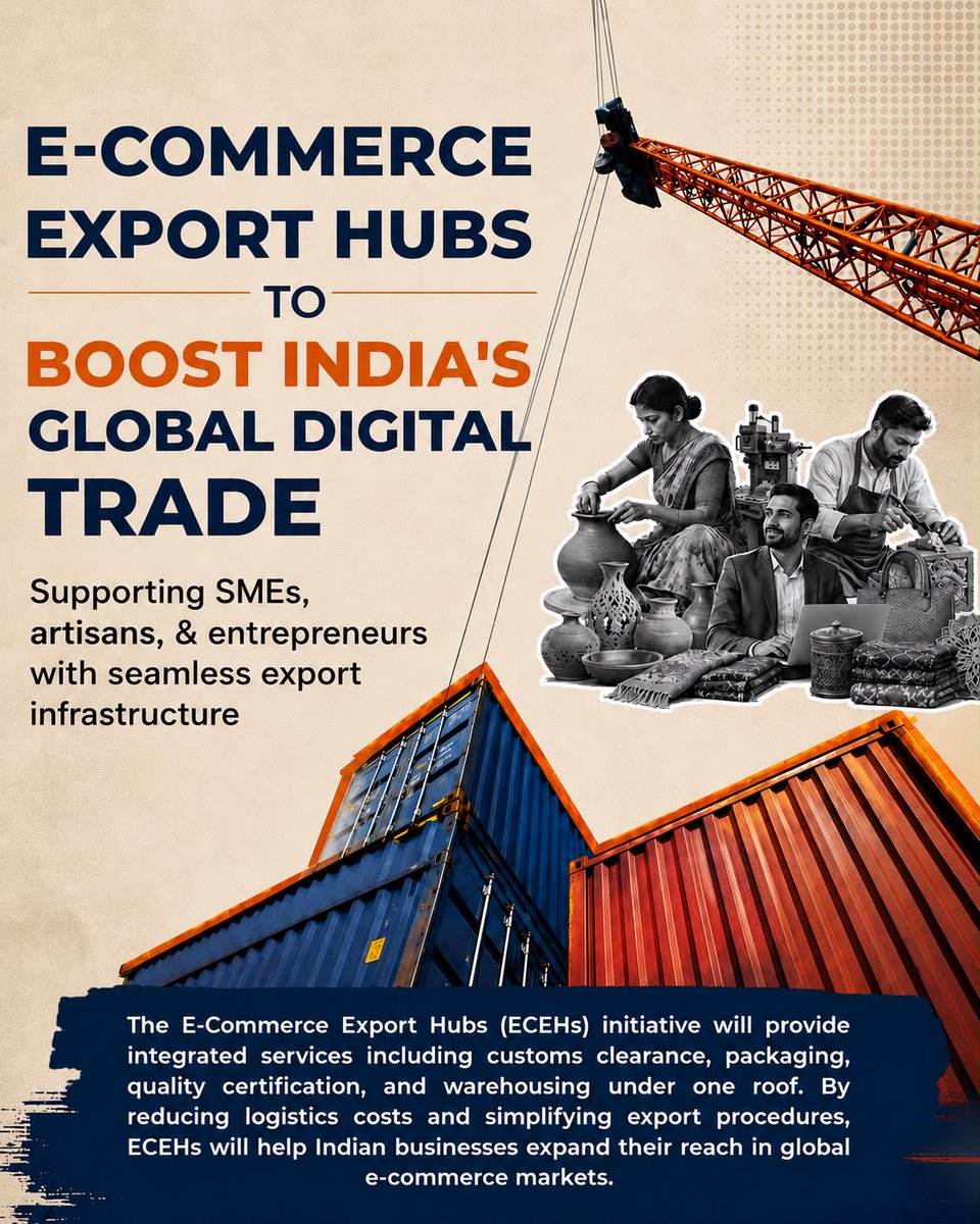 RajeshAgrawal94's tweet photo. The future growth of India’s exports will depend not only on large exporters, but also on the ability of SMEs, artisans and entrepreneurs to access global markets at scale.

E-Commerce Export Hubs have the potential to reduce transaction costs, improve logistics efficiency and simplify export processes, enabling a wider base of businesses to participate in cross-border trade. Expanding digital export channels will be important for diversifying India’s export basket and strengthening its presence in global value chains.

#ECommerceExports @dgftindia @PIB_India @DoC_GoI