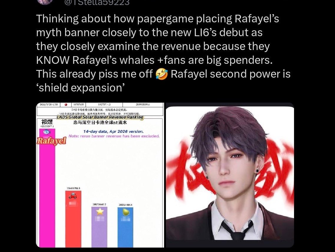 SylusTartarus04's tweet photo. Last post related to the issue with some 🐟 girl who are stalkers and liars at the same time

First, they brought fake revenue chart to X . When we came to correct the fake chart, they admitted that they don’t know exactly if this chart is correct or not and used tons of non-related info to justify themselves.

Secondly, they spread our X IDs on Weibo to seek for help from some CN 🐟 who came here and threatened to hire Taoist priest to curse us, real people (to her, giving correct data = harassing?). They even tried to harass me in 3 different languages because they stalked and thought that they know my real name in my language 😌

So pathetic 🐟 brain girls! 

I have just blocked her because one of the most important things in life is to avoid sick liars and stalkers 
I prefer talking about Sylus and the shitty Inflop which are causing trouble now.