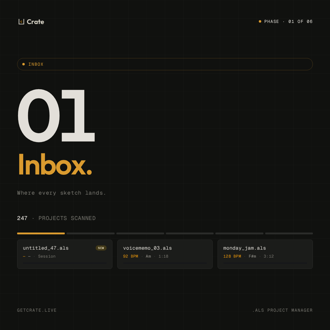 getcrate_live's tweet photo. Crate scans your Ableton Projects folder and reads every .als file in place. BPM, key, track names, plugins, arrangement length.

247 projects. Visible in seconds. Nothing opened. Nothing moved.

Where every sketch lands. https://t.co/1Oh8vyNdlb