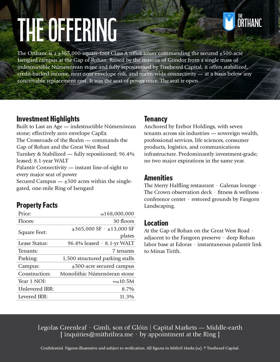 warrentingen's tweet photo. What should the next one be?
Rivendell as a luxury resort? Moria as the value-add no sane sponsor would touch?
What should I underwrite next — and what asset class would you put on it? https://t.co/9iK7hQKIvh