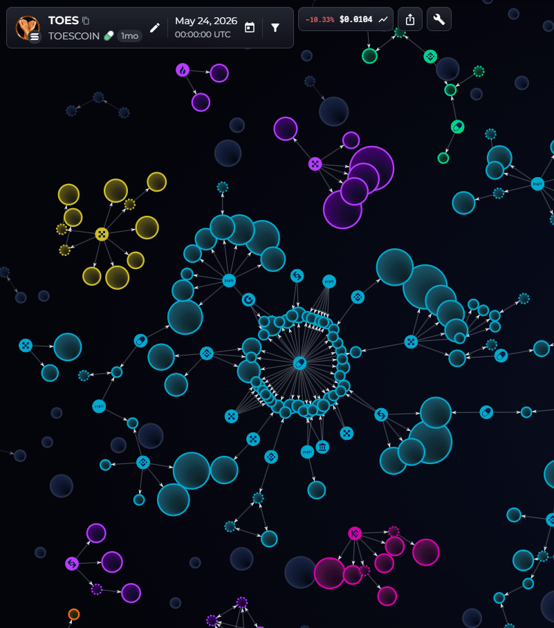 Bubblemaps tweet media
