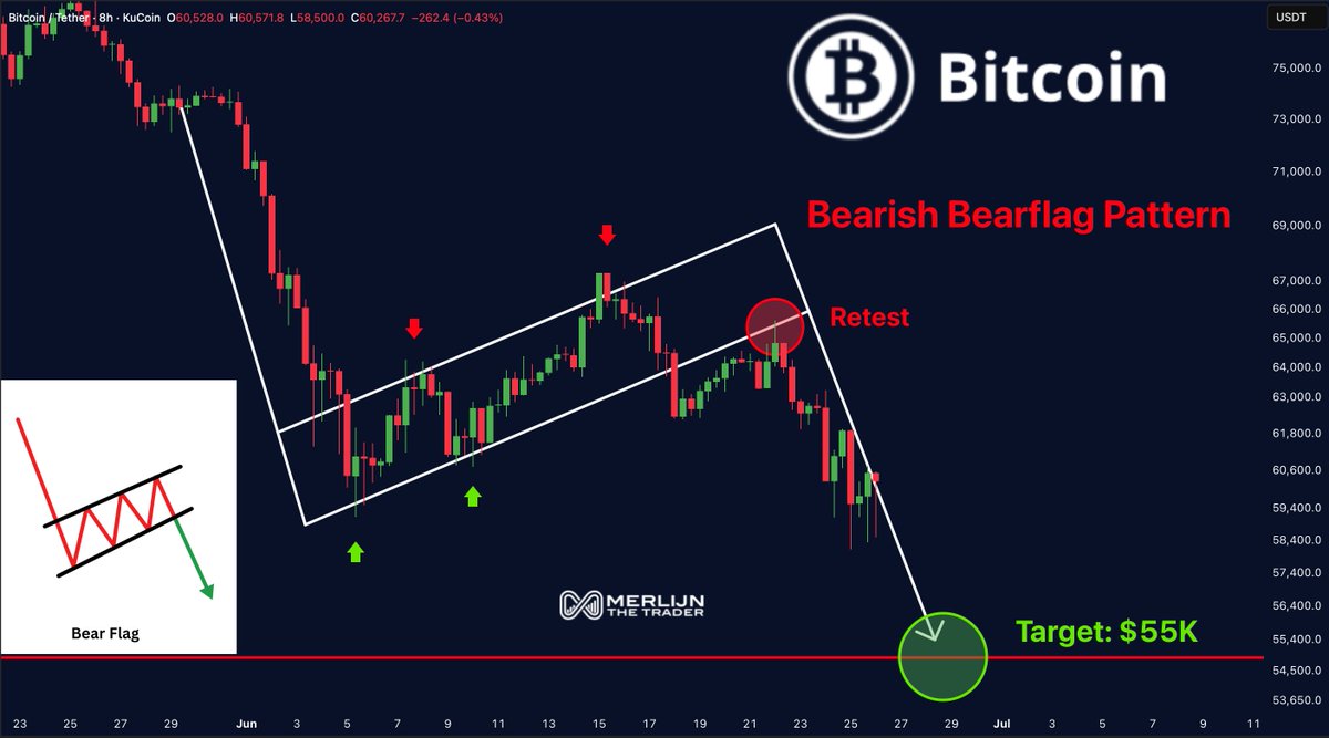 Merlijn The Trader tweet media
