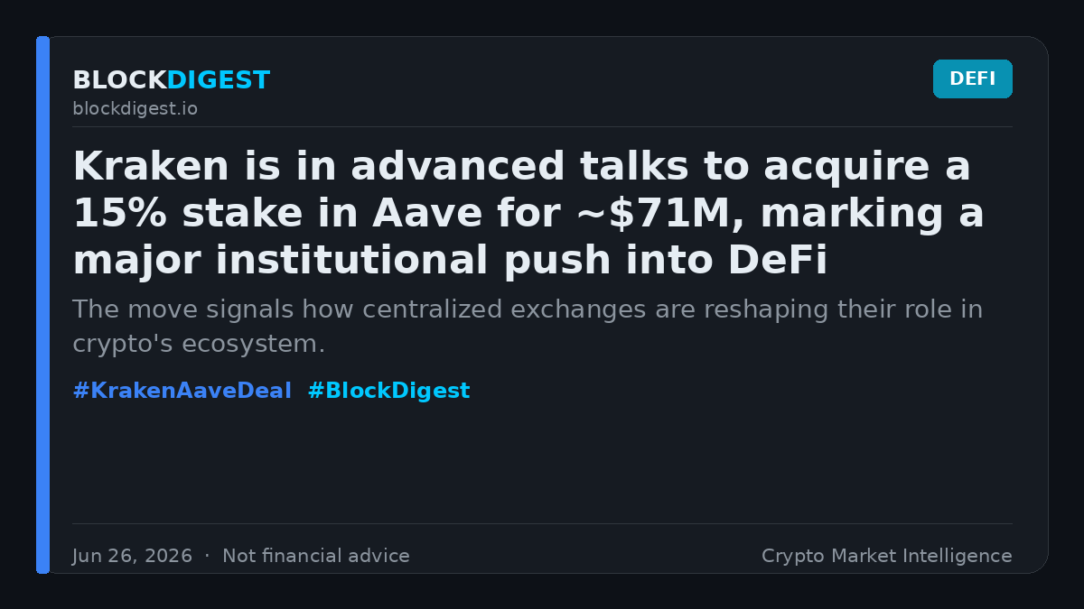 blockdigest_io's tweet photo. 🐙 Kraken is in advanced talks to acquire a 15% stake in Aave for ~$71M, marking a major institutional push into DeFi infrastructure.

The move signals how centralized exchanges are reshaping their role in crypto's ecosystem.

#KrakenAaveDeal #BlockDigest https://t.co/J70LiV5fOc