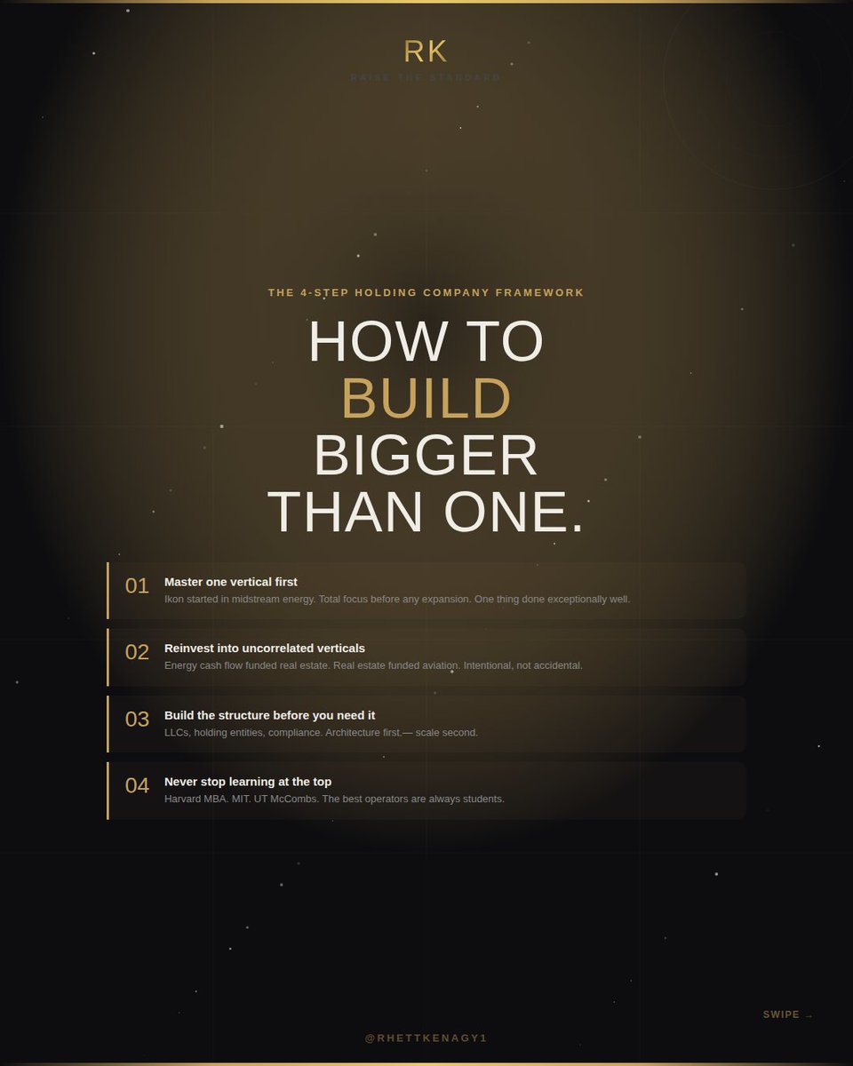 RhettKenagy's tweet photo. Building one business is the trap. 🏗️

Most people spend their entire career building one revenue stream, one client base, one market that can collapse overnight.

I started in midstream energy at 17. By the time I was 30, I understood why that wasn't enough. Here's the framework I used to build Ikon Group:

The Ikon Group portfolio today:
⛽ Ikon Midstream — refined petroleum export to Mexico and Latin America
🏗️ Real estate — Targus Asset Holdings and BDP Development
✈️ Aviation — BDP Airways
💧 Water — Puris Holdings / Bach Water Company
🏥 Wellness — Renew Republic, Houston TX
🧬 Research — Kynetide
📡 Technology — AtmosGuard emissions intelligence platform

None of it came from inheritance. None of it came from connections. All of it came from one decision: don't build a business. Build an architecture.

The framework that built it:

1. Master one vertical first. Total focus before expansion. One thing done exceptionally well.
2. Reinvest cash flow into uncorrelated verticals. Energy funded real estate. Real estate funded aviation. Intentional, not accidental.
3. Build the legal structure before you need it. LLCs, holding entities, compliance frameworks.
4. Never stop learning at the top. Harvard MBA. MIT. UT McCombs. The best operators are always students.

Share this with someone building their first company. It might be the most important business decision they ever make. ↗️

Comment EMPIRE and I'll DM you the free Raise the Standard Book One. 📖