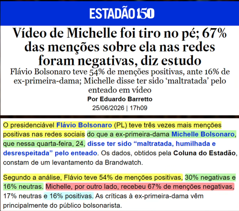 te_rinaldo's tweet photo. @Pavinatto Alguns dados contestam: https://t.co/9p8JcPjuMe