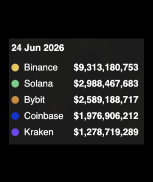 CryptoCurb tweet picture