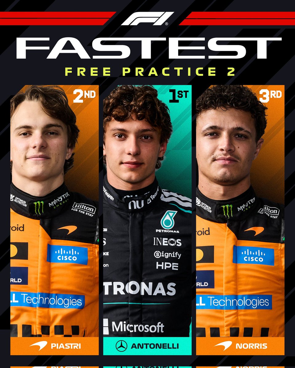 Formula1Vzla's tweet photo. 🏁 Prácticas Libres 2⏱️
Gran Premio de Austria 🇦🇹🏁
#PL2 #AustrianGP #F1 #F12026 #Formula1Vzla https://t.co/X7MyxVxgqn