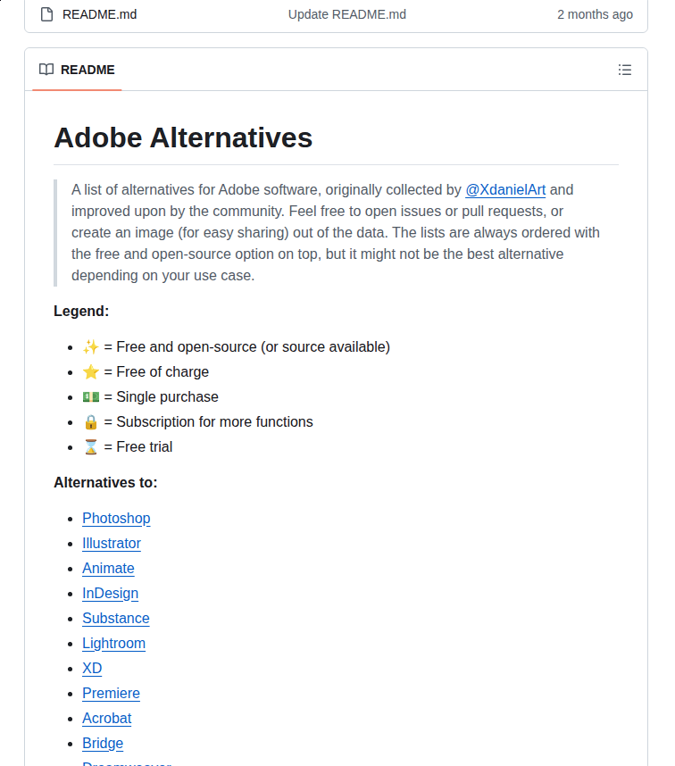 tom_doerr's tweet photo. Curated list of alternatives for Adobe software

https://t.co/b1TXZF0hCe https://t.co/SUCSBE73KC