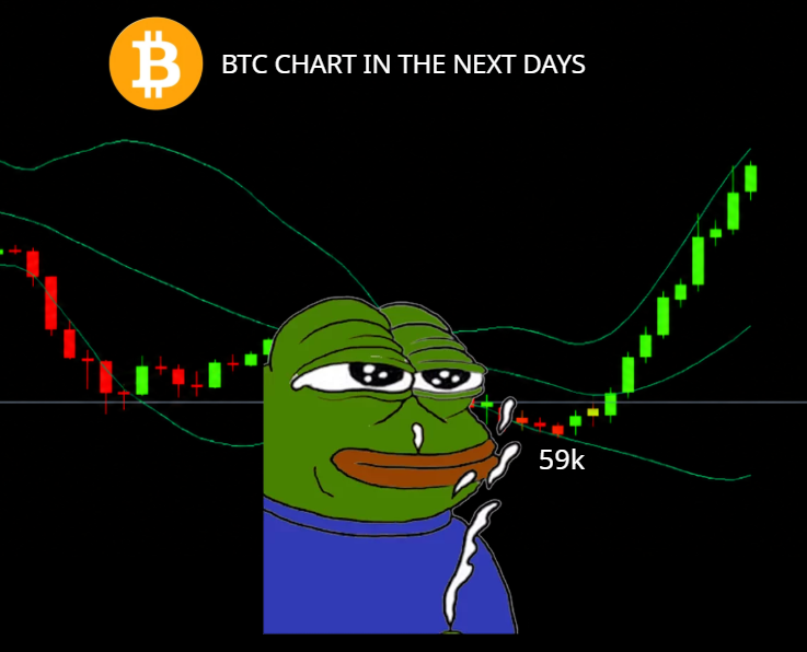 lonecab's tweet photo. Your $BTC shorting positions have been liquidated https://t.co/qVAtrvSOQz
