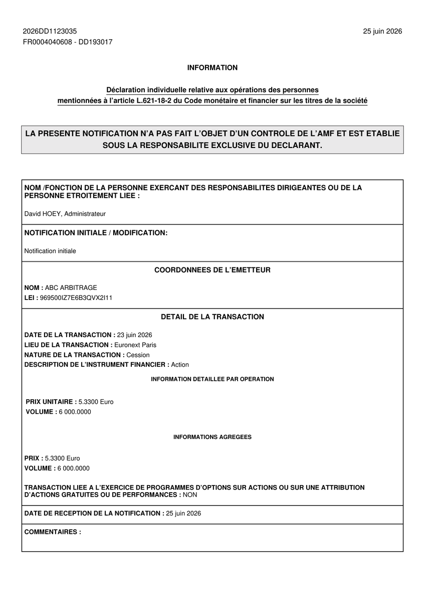 AMF_DD's tweet photo. 🔔 ABC ARBITRAGE (3)

📈 Achats
👤 David Hoey (Administrateur) : 5 872 (30 887 €)

📉 Ventes
👤 David Hoey (Administrateur) : 6 000 (31 980 €)
👤 ..
..

📅 Le 26 juin https://t.co/qq6s95QFqD
