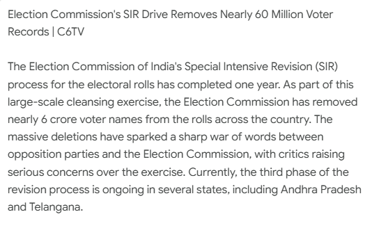 C6tvchannel's tweet photo. Election Commission's SIR Drive Removes Nearly 60 Million Voter Records | C6TV
#ElectionCommission
#VoterList
#SIR
#ElectionUpdate
#IndiaElections
#VoterRoll
#Democracy
#PoliticalNews
#AndhraPradesh
#Telangana
#IndiaNews
#BreakingNews
#ElectionNews
#LatestNews
#C6TV https://t.co/4iBLr5f5kx