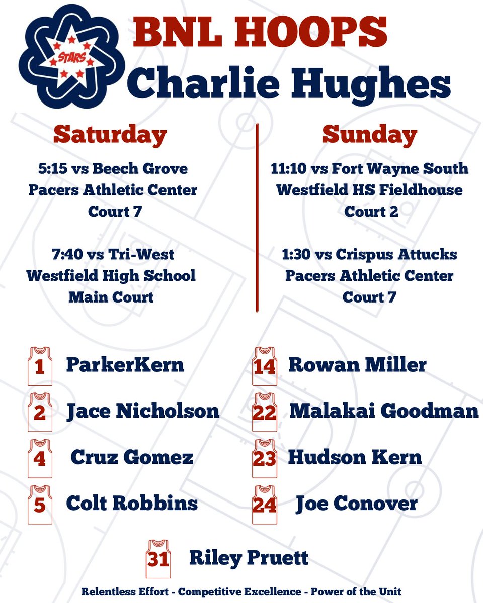 BNLBoysBball's tweet photo. @kylerstaley @BRamseyKSR @JeffRabjohns @KyleNeddenriep 
We’ve been grinding all summer long! Excited to watch our guys wrap up June against some good competition. Come check out the Stars! #StarStandard https://t.co/8MYIuCLsLc
