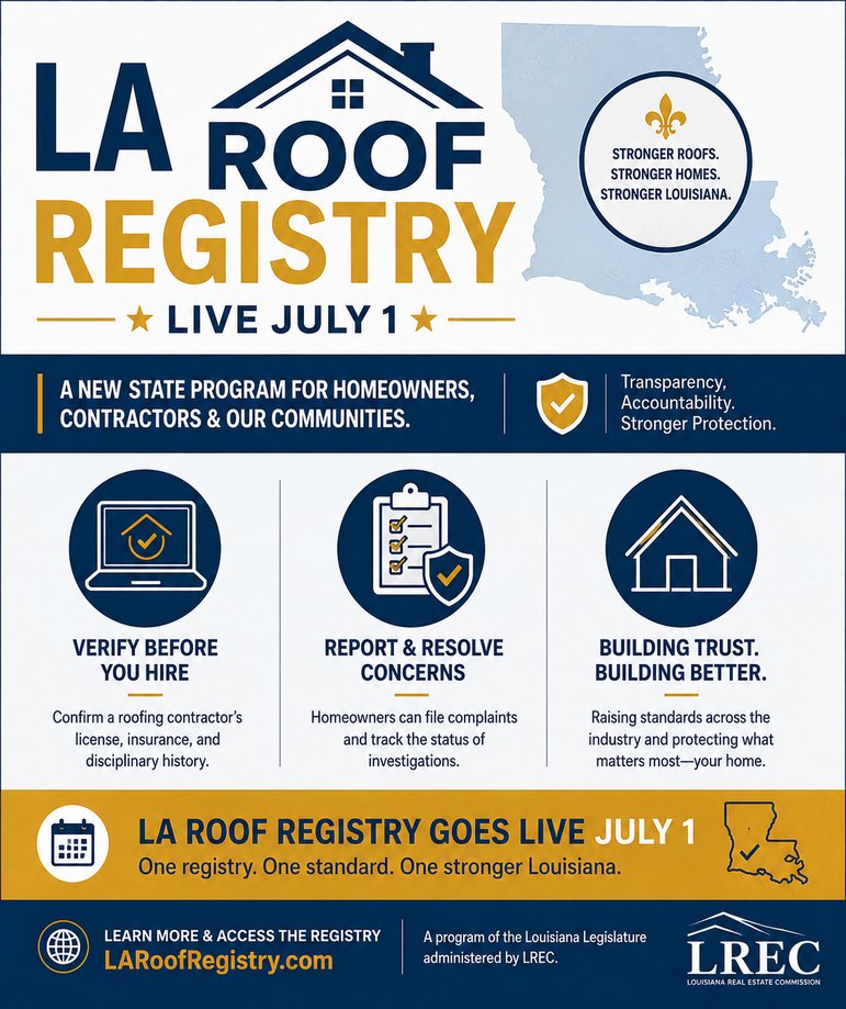 GeauxRealtors's tweet photo. New tool live July 1: the Louisiana Roof Registry lets property owners document compliant roofing via building permits — handy proof for insurers & discounts. 

#LALege #LAGov #LAInsurance  #FortifyHomes #LouisianaRealtors #Fortified