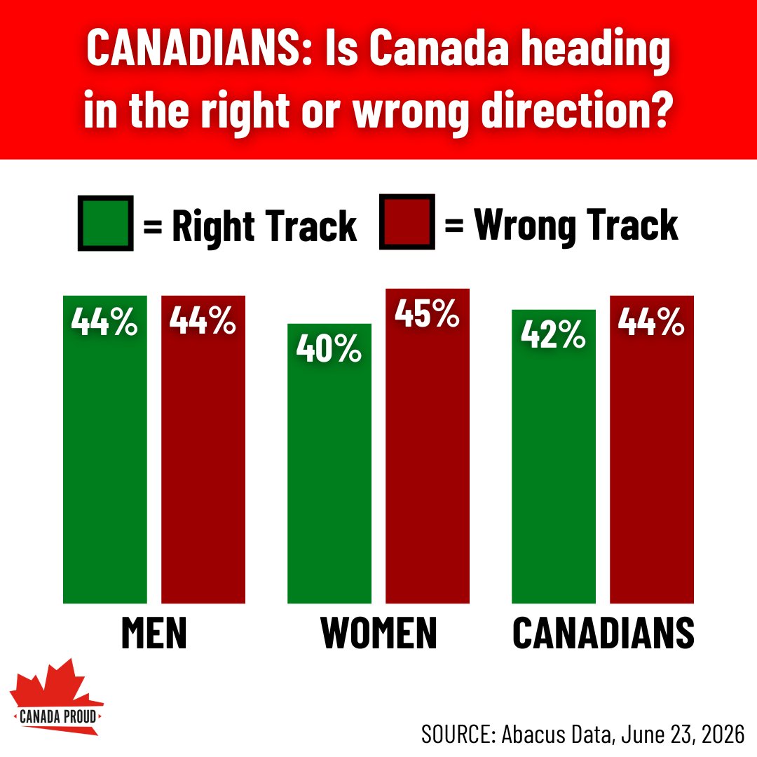 Canada Proud tweet media