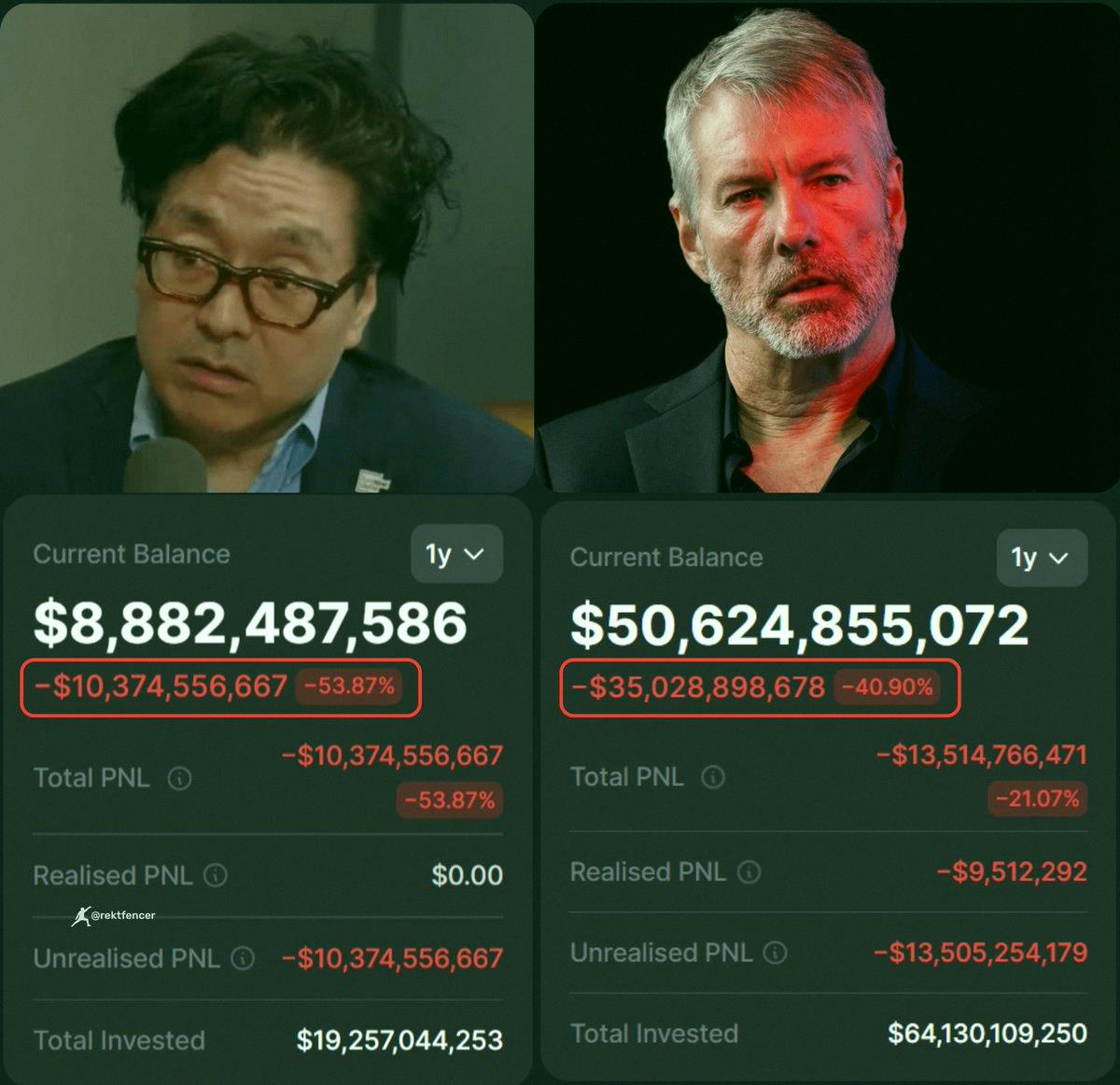 widemanm's tweet photo. Breaking news 🚨

Saylor’s Strategy sitting on -$13.5B unrealized loss (-40%)
Tom Lee’s BitMine down -$10.4B (-53%)

That’s over $23 BILLION in paper losses.

Time to shake out the treasury tourists.
Only then can the real bull run start. https://t.co/xdGbZsakoG