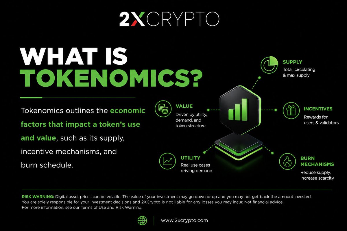 2XCrypto tweet media