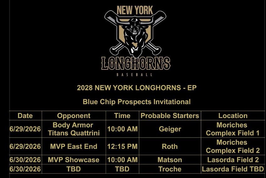 RyanMatson2028's tweet photo. Clips from Wednesday’s showcase.  My next start is scheduled for Tuesday at 10am. 

@axcessbaseball @NY_Longhorns https://t.co/Xkk3xVNPYy