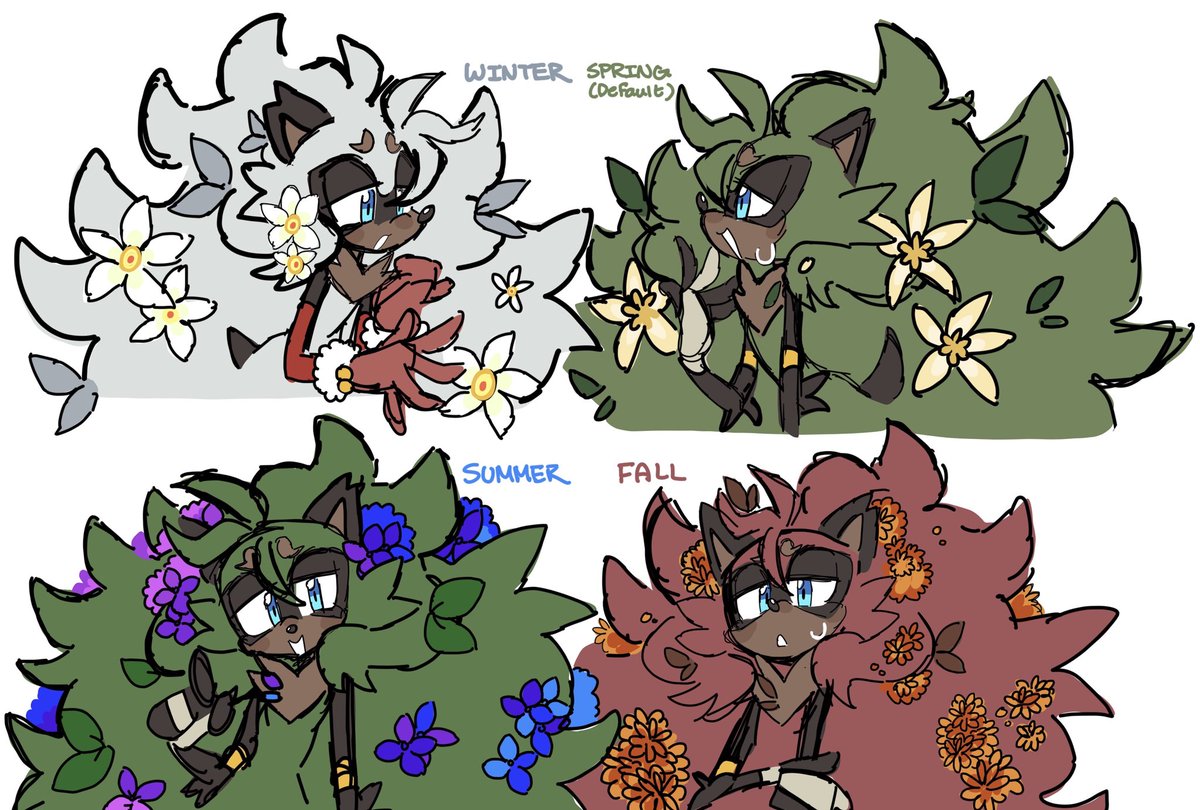 Agent_DINKY's tweet photo. Sonic OC
Grass Type Hedgie 🌿 https://t.co/l87BYQfh79