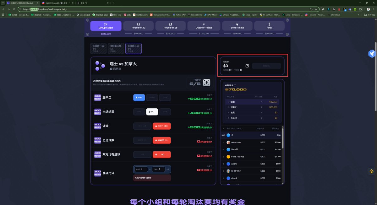 lucienh17769's tweet photo. #Predict  小组赛奖励模块已经出来了，大家能显示自己的奖励吗，我怎么进了前500 奖励模块没显示 https://t.co/SyGwlwp88z