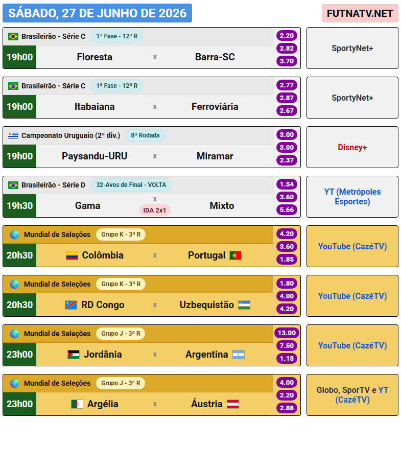 futnatv's tweet photo. A programação do futebol neste sábado (27/6/2026) https://t.co/2EpA5zG371
