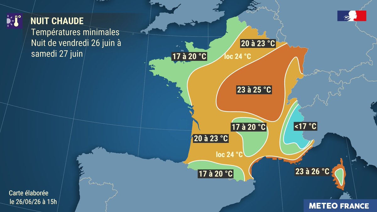 nicolasberrod's tweet photo. 🥵 La fin de cette #canicule historique approche !

Toujours autour de 40 °C demain sur une large poche centre et nord-est du pays, mais dimanche c'est fini (ligne du haut).

Et les nuits s'annoncent de plus en plus respirables (ligne du bas).