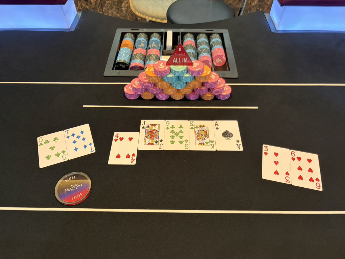 machida_poker's tweet photo. 本日もご来店ありがとうございました🙇

🏆優勝者の方々🏆

⚪️NLH Daily Tournament
🏆優勝🏆けい様

おめでとう御座います🥳

明日は台風ですが元気よく
13時からオープンしますので
ご来店お待ちしてます🙌 https://t.co/x4xIo00L2N