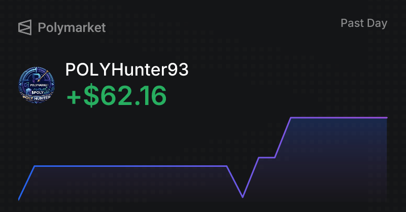 POLYhunter93's tweet photo. 26/6/2026 a work💪 #polymarket #poly #airdrop https://t.co/A7mB3pV4Vk