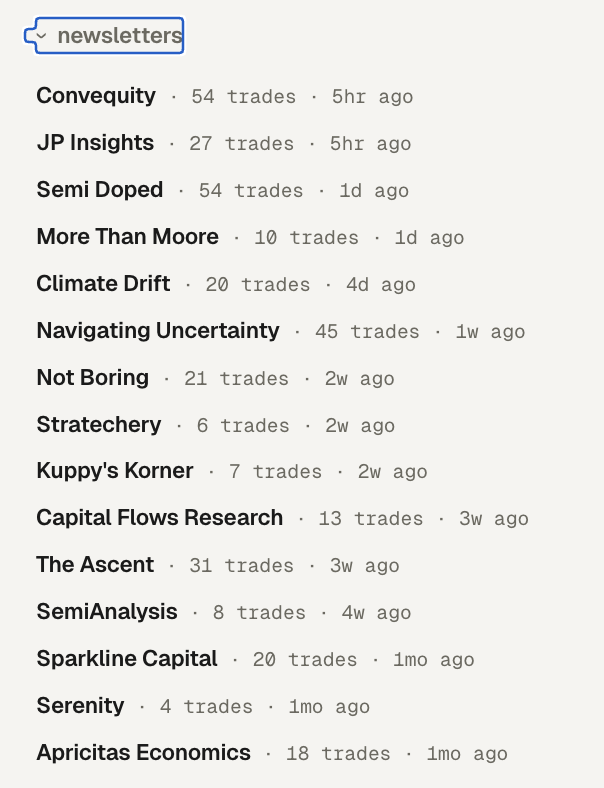 somonaut's tweet photo. https://t.co/DXMO6jE4iQ is becoming one of the most useful sites in my daily market flow.

Keeping up with everything is hard. Podcasts, market updates, narratives, assets people mention, what they actually said, it all moves too fast.

Paste makes it easy to see what happened, which assets came up, and the context around them without having to listen to every single episode yourself.

And now they added newsletters too.

Great job @frankdegods @rohunvora