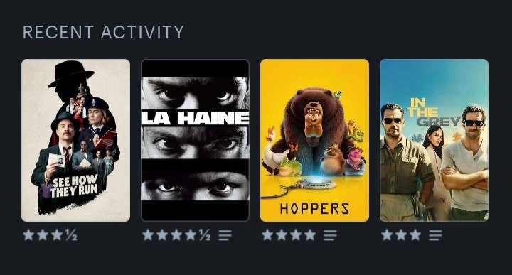 MatePolcz's tweet photo. @letterboxd https://t.co/jkf4NsGSIA
