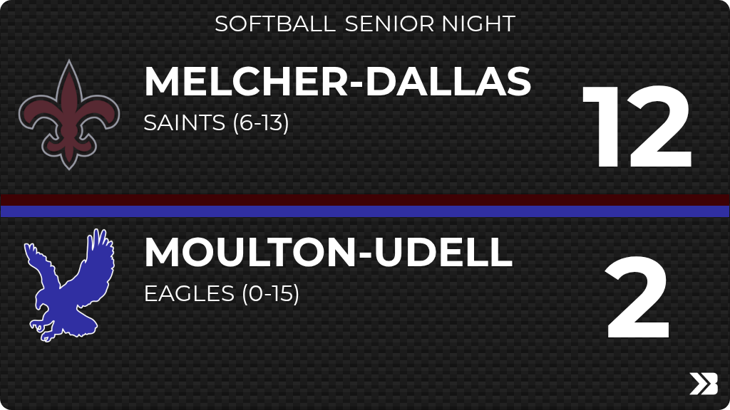MUEagles1's tweet photo. Softball (Varsity) Score Posted - Moulton-Udell Eagles lose to Melcher-Dallas Saints 12-2. https://t.co/DlF0onY7wF https://t.co/vffumpFZBl
