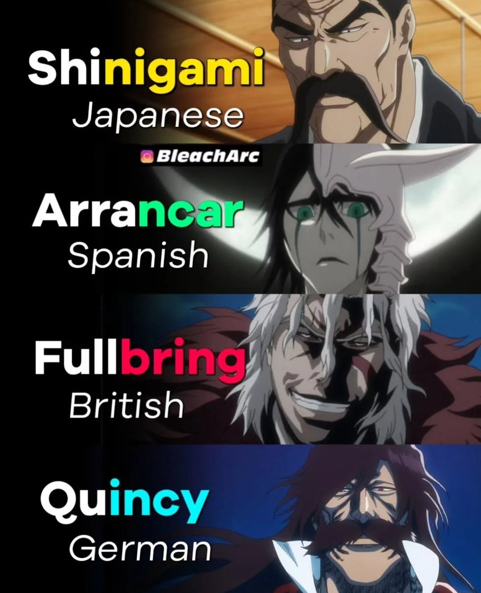 Retro_Bleach1's tweet photo. Bleach culture throughout the series https://t.co/Ac7QKYBwYC