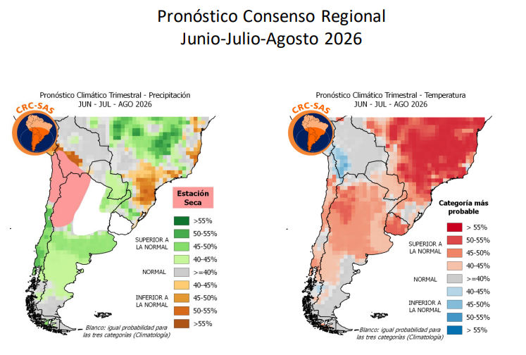 CRC_SAS's tweet photo. 🔶Están disponibles las "PERSPECTIVAS CLIMÁTICAS JUNIO-JULIO-AGOSTO 2026"
A partir de las reuniones del grupo de monitoreo y #pronóstico #climático del CRC-SAS, se actualizó el reporte trimestral.
🔗Consulte el informe aquí: https://t.co/QKNQGQuqSE
#Clima #OMM #ENOS #WMO https://t.co/KC57SSapNn