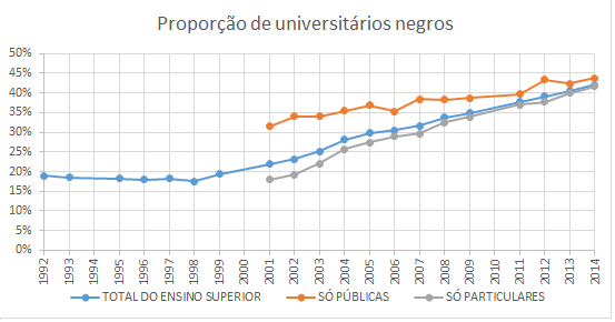 ouroboroskiller's tweet photo. @gato_tabaco e segundo q vc tá desprezando a importância do ME, qnd eu entrei na UFRJ só tinha 30 indígenas num corpo de 50 mil estudantes, em um ano de atuação do Coletivo indígena e do DCE conseguimos dobrar isso

foi uma honra inclusive matar aula para cada heteroid indígena https://t.co/DKAMD6Qtv7