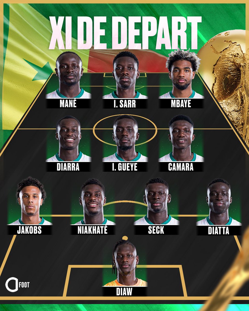 ActuFoot_'s tweet photo. 🚨🚨 OFFICIEL ! LA COMPOSITION DU SÉNÉGAL FACE À L’IRAK ! 🇸🇳

Le Sénégal compte 2 défaites en 2 matches. ❌

MBAYE DÉMARRE ! 💎

Pas le choix pour les Lions de la Teranga : ILS DOIVENT GAGNER SUR UN GROS SCORE pour espérer finir PARMI LES MEILLEURS TROISIÈMES...

SOUS PEINE D’ÊTRE ÉLIMINÉS DÈS LES PHASES DE POULES DU MONDIAL !!!! 😱