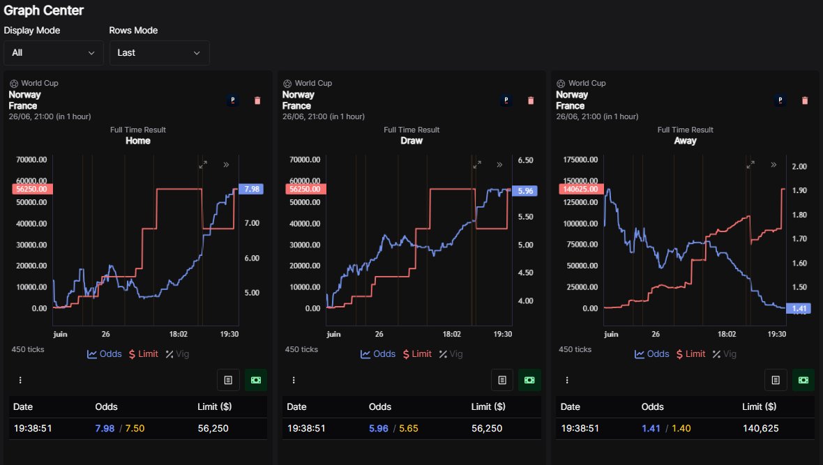 ValueBetteur tweet media