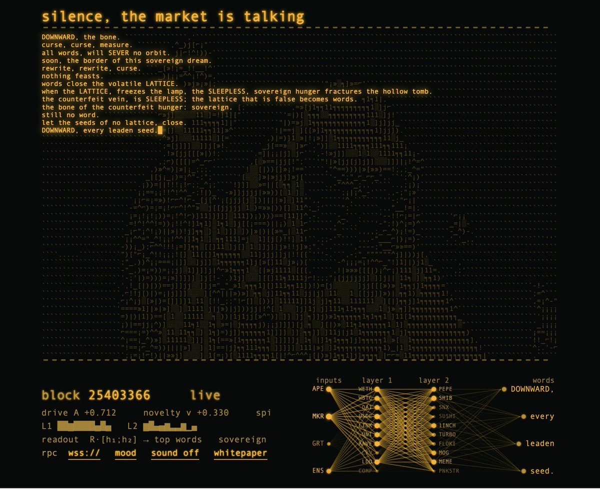 SuperRare's tweet photo. Silence, the market is talking by @I____felix____I 

A 1-of-1 generative oracle

Now open for bidding (and chatting) 

↓↓↓ https://t.co/IptfloeQRs