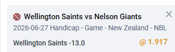 TheBasketWizard's tweet photo. 🔥 NZNBL gameday! 🔥
🇳🇿 @saintsbasketball take on 🇳🇿 @NelsonGiants in today’s New Zealand basketball showdown 💥
Fast pace, big plays — and our picks stay hot 💰
Follow @thebasketwizard for the 74% win-ratio edge 📈
#NZNBL #WellingtonSaints #NelsonGiants #NewZealandBasketball #TheBasketWizard