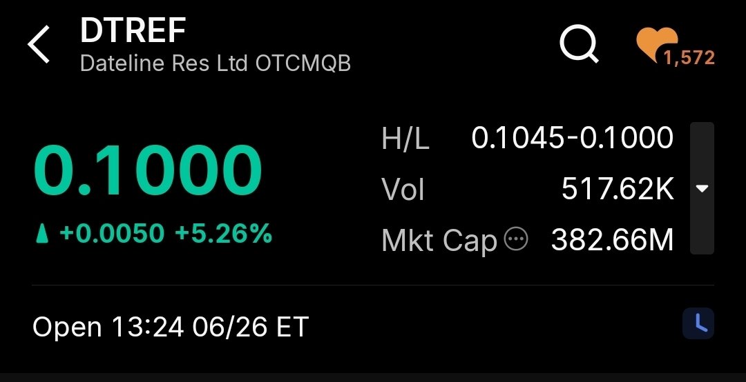 ComstockRoyalty's tweet photo. STOCKS to OWN. 
$BAGGF $SLVRF $DTREF https://t.co/UMTwayOIcJ