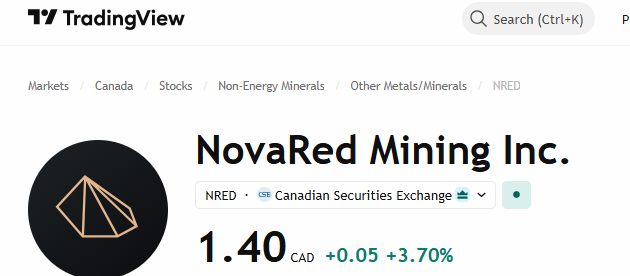 styju84796486's tweet photo. THE NEXT RESOURCE SUPERPOWER ISN'T CHINA. IT COULD BE NORTH AMERICA

17% → 40% → 60%+ → C$3.47B → +73.3% → $12B

Those numbers aren't random
They're the timeline of how copper became a geopolitical asset

• In the early 2000s, China represented only 17% of global copper consumption
• By 2011, it consumed roughly 40% of the world's refined copper
• After the 2017–2018 National Sword policy, China shifted from imported scrap to cleaner copper concentrates
• By 2018–2020, China crossed 60%+ of global copper ore and concentrate imports
• In 2025, Canada's exports of copper concentrates to China reached C$3.47B, up 73.3%, with China taking 55.4% of all Canadian exports

Now ask yourself one question

If the U.S. wants less dependence on China, where will tomorrow's copper come from?

That's exactly why I keep coming back to NovaRed Mining $NRED
The company isn't just another junior explorer

It already controls 39,726 acres (16,078 ha) in British Columbia, has 3 drill-ready targets, 970 historical soil samples, 18.3 miles of completed IP/AMT surveys and C$8.5M committed toward earning a 70% interest in Wilmac

If Washington wants copper independence, companies already preparing to drill may become strategically important long before they become producers

Not a recommendation, just my opinion

$ILLR $TII $MSFT