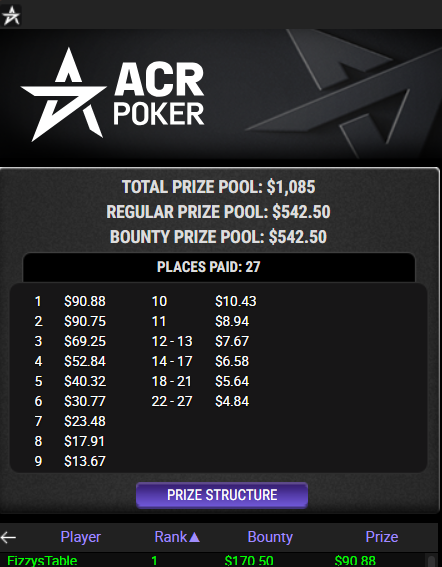 Fizzys_Table's tweet photo. Shipped it 🥳🤑 on @ACR_POKER https://t.co/K1TcAYA6YP