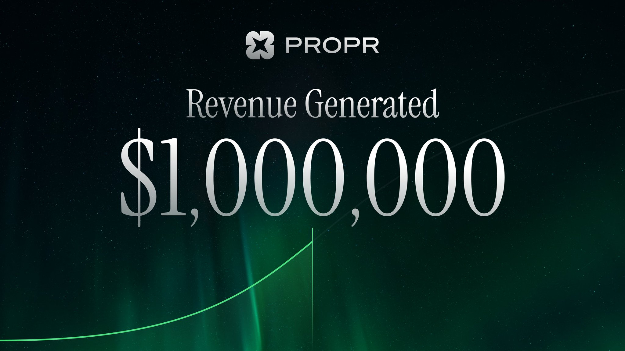 Big milestone reached today. Thank you for your immense support. …