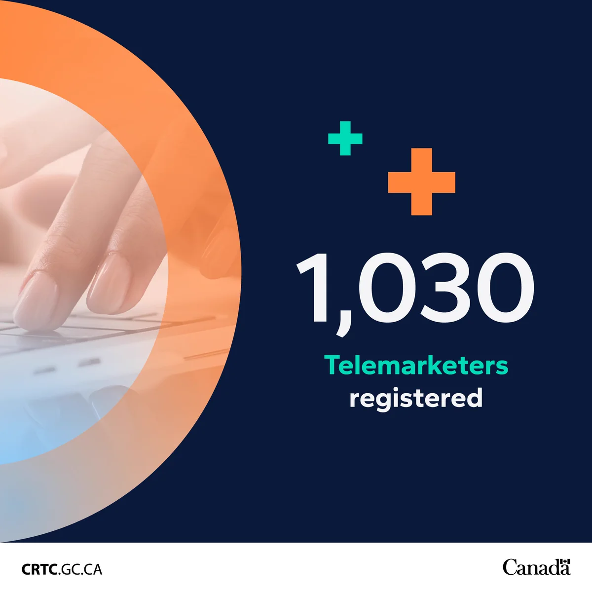 1,030 telemarketers registered