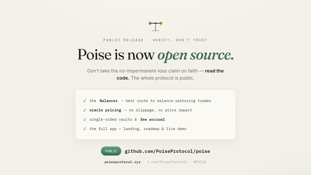 PoiseProtocol's tweet photo. Poise is now open source.

Don't take "zero impermanent loss" on faith — read the code. The Balancer, the oracle pricing, the vaults, all of it. Public.

https://t.co/GwsPsZUIC6 https://t.co/LDUfVGSwr2