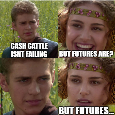 PatMacRae20's tweet photo. Cattle Futures be like: https://t.co/DAUr7Xdp6N