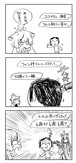 #ブルアカ 