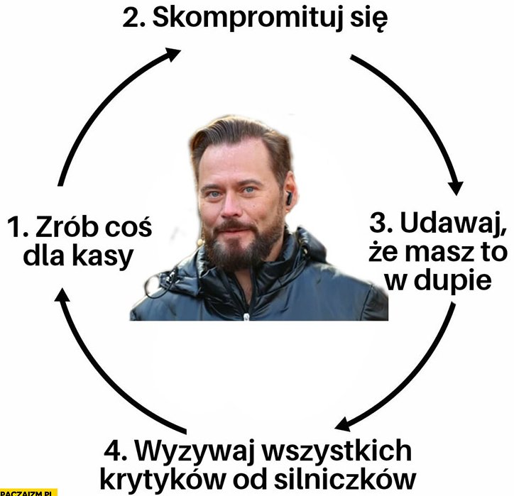 GdanskiJacek's tweet photo. @K_Stanowski https://t.co/DcUImGWcFC