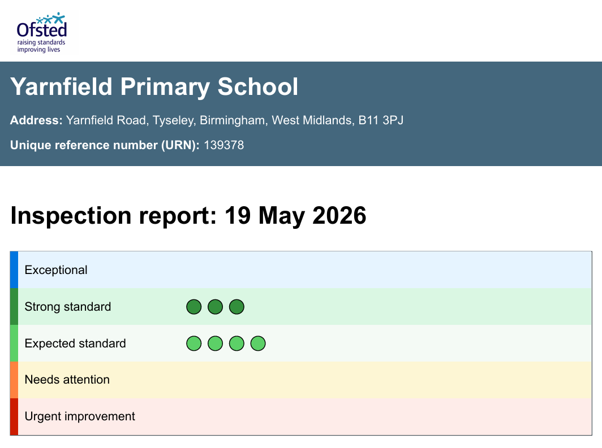 Summit_LT's tweet photo. "Pupils show ambition which they believe is limitless" - Ofsted Praises @YarnfieldSch Primary School

We are celebrating Yarnfield Primary School’s recent Ofsted inspection, which recognised a strong standard in early years, inclusion, and personal development & wellbeing. 

👉 Read more here https://t.co/Zk0hTFSsis

The inclusive ethos of the school was also highlighted in the report with inspectors stating that "inclusion runs through every aspect of this school and that this culture of inclusion is created by leaders and supported by all staff who share a commitment to helping children thrive"

A huge congratulations to the entire Yarnfield community on this fantastic achievement.

#Ofsted #SchoolImprovement #Inclusion #EarlyYears #StudentWellbeing #EducationExcellence #ProudMoment #ThriveAndFlourish